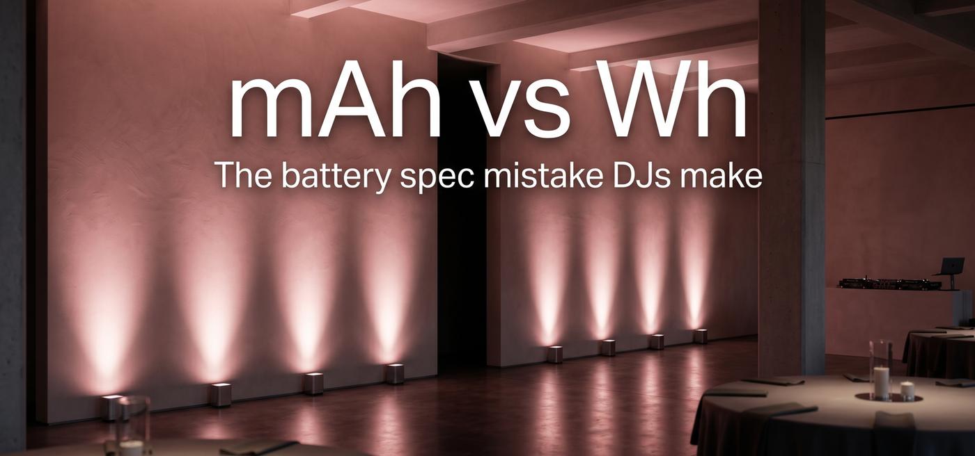 Why mAh Is a Lie — And What to Look At Instead